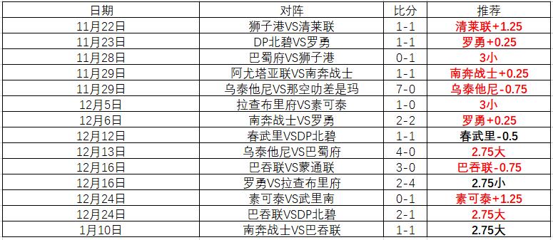 曼城崛起之,曾侃强调需,引入新血液,千亿体育,千亿体育官网,千亿体育官方,千亿体育下载