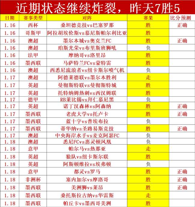 火箭耀眼表,傑倫,格林成關鍵,千亿体育,千亿体育官网,千亿体育官方,千亿体育下载