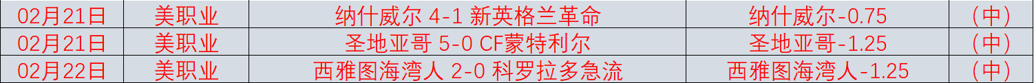 鹈鹕胜马刺,战报,瓦塞尔,千亿体育,千亿体育官网,千亿体育官方,千亿体育下载