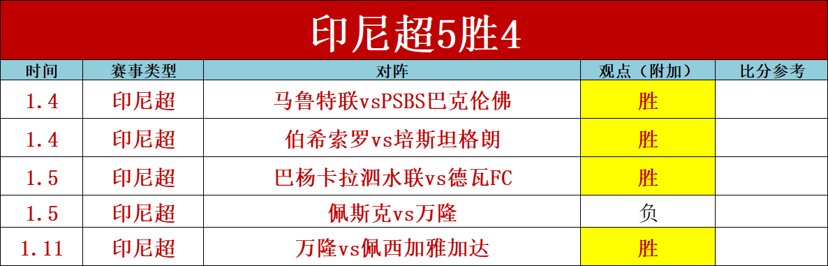 山西汾酒男,篮以,逆转福建晋,千亿体育,千亿体育官网,千亿体育官方,千亿体育下载