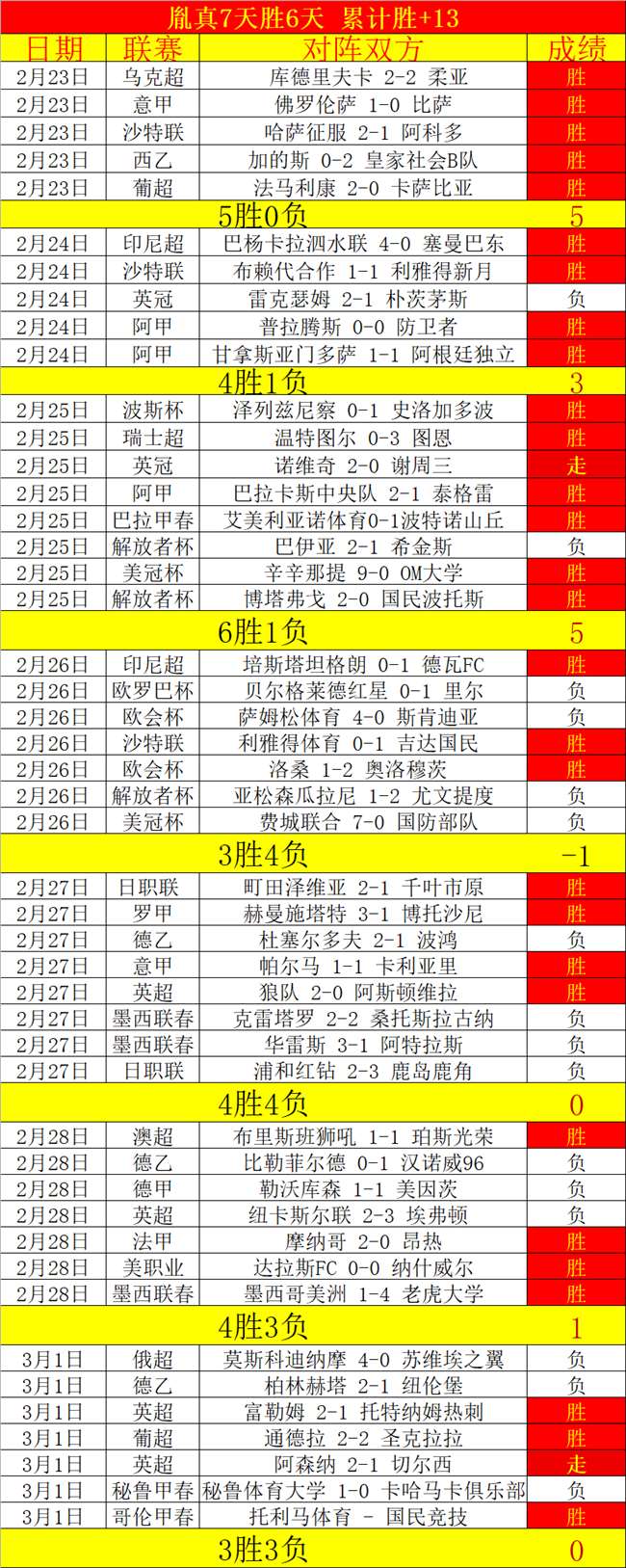 阿森纳英超,对决,保持,千亿体育,千亿体育官网,千亿体育官方,千亿体育下载