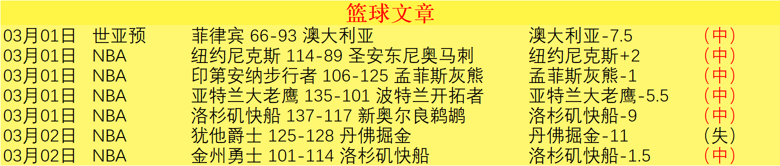 热刺,萨格勒布迪,纳摩次轮败,千亿体育,千亿体育官网,千亿体育官方,千亿体育下载