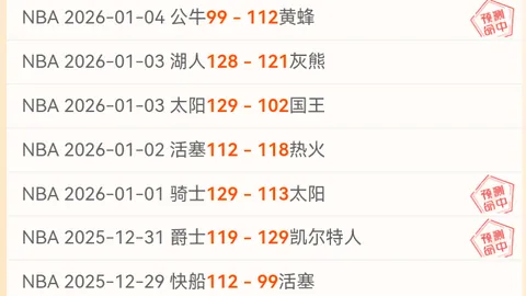 大乐透期号专家推荐：勇士VS森林狼总分分析