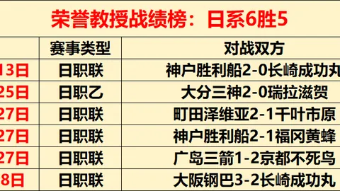 State of Decay 3负责人否认游戏内有僵尸鹿