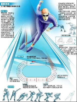 中不断寻求
